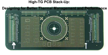 High TG PCB Stack up